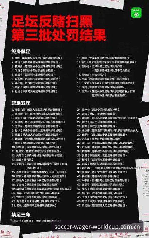 世界杯安卓版 足协第三批禁足名单详解:17人终身禁赛,48人遭重罚,中国足球反腐再升级